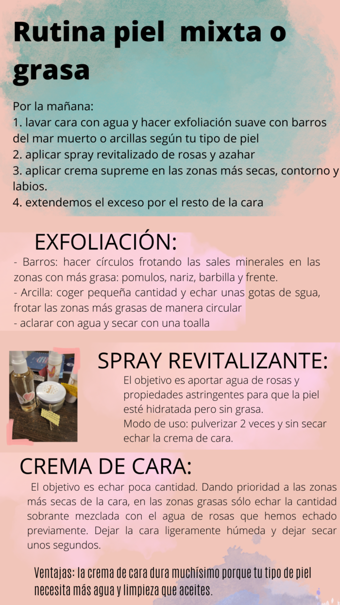 Crema facial formula premium - Imagen 2